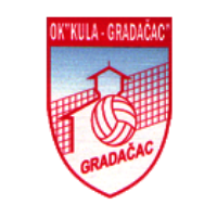 Kula Gradacac